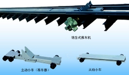 �N�X��܇�C