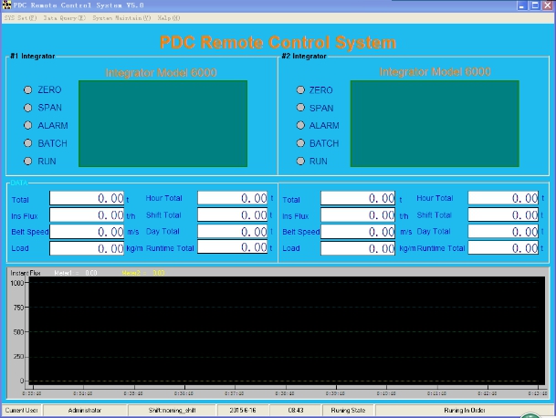 Ƥ����Ӌ(j��)������ܛ��������